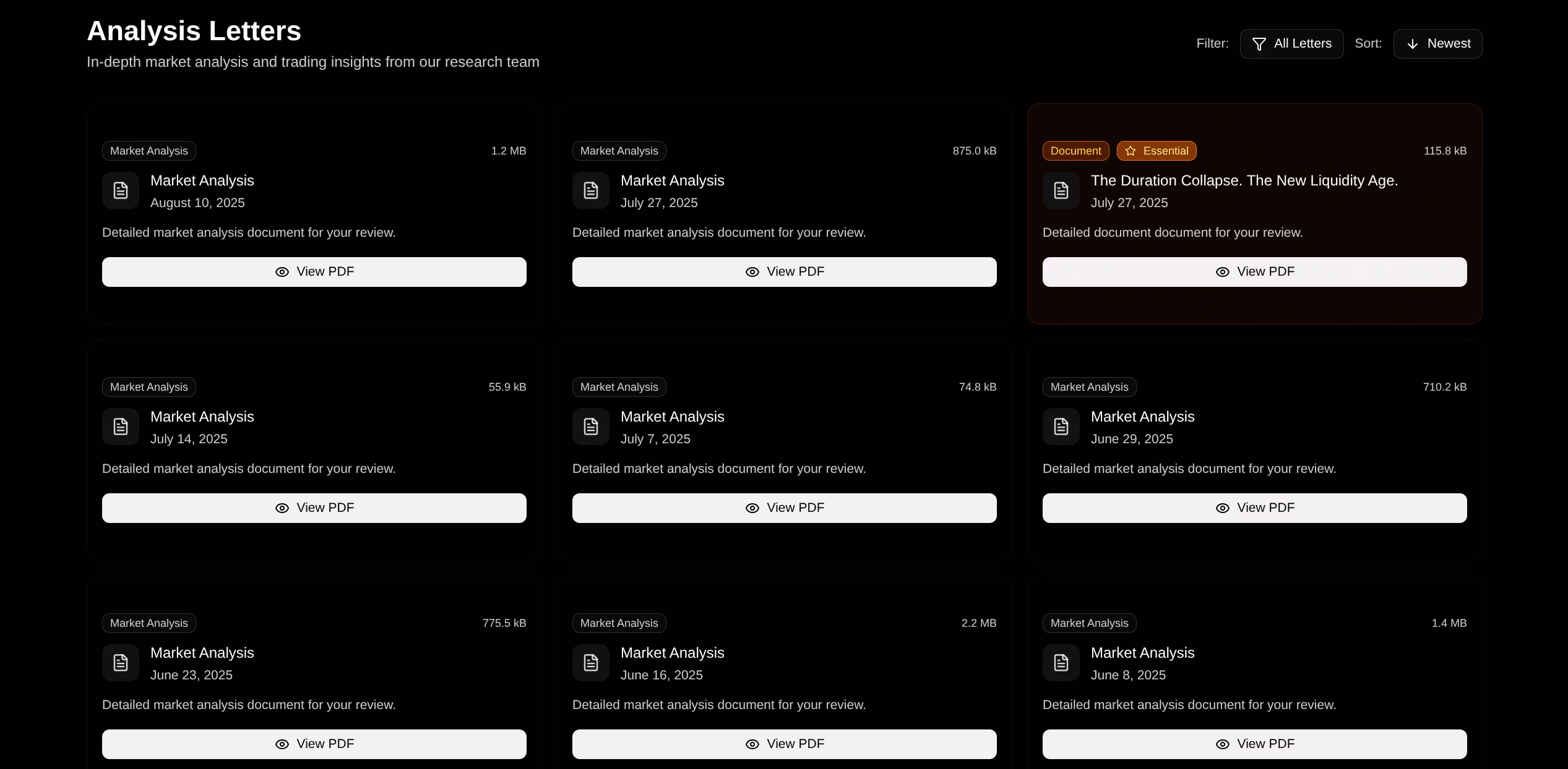 RJALPHA weekly letters with market analysis